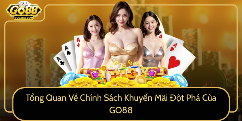 Tong Quan Ve Chinh Sach Khuyen Mai Dot Pha Cua Go880